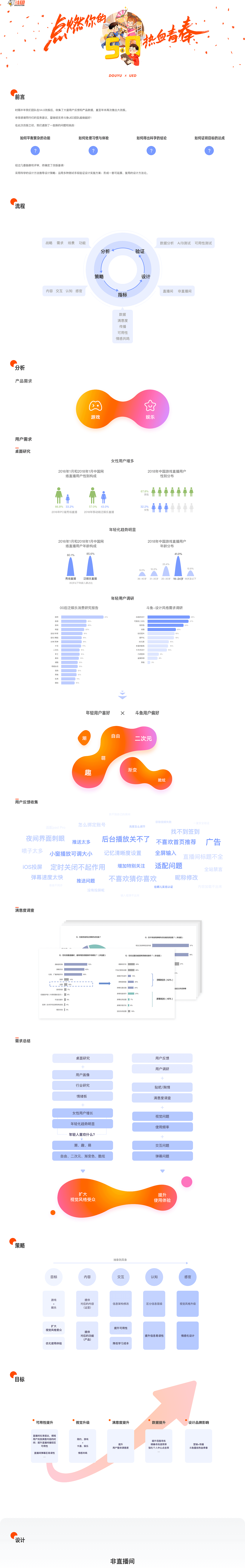 斗鱼5.0【全新升级】 - 图1