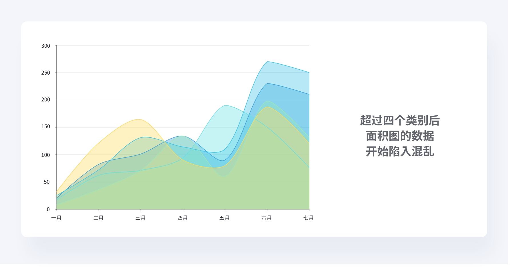 数据可视化-基础篇 - 图103