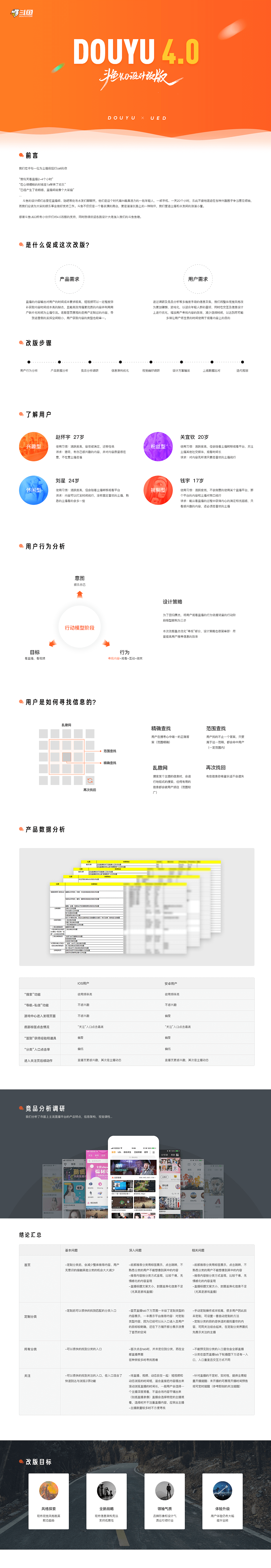 斗鱼4.0【全新升级】 - 图1