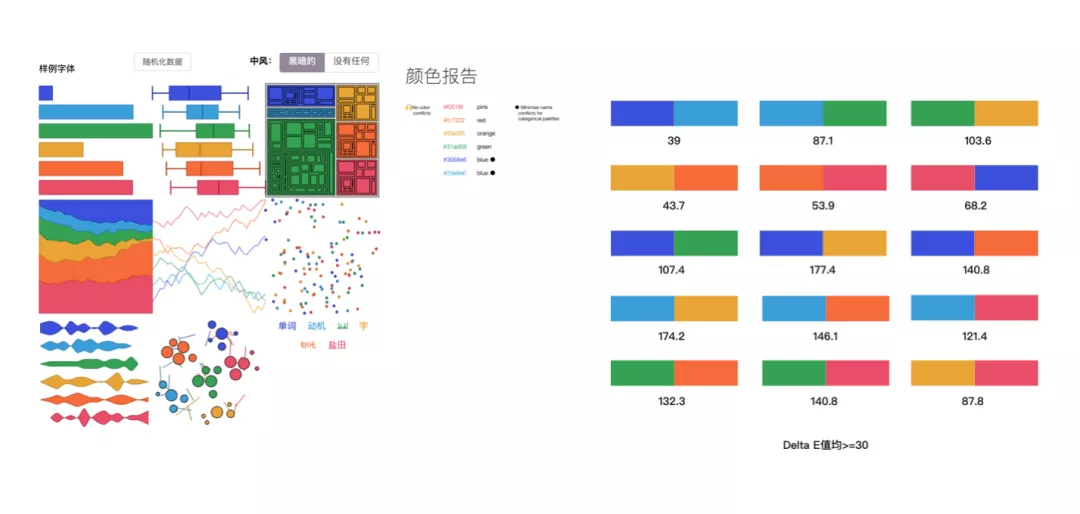 B端 - 可视化色彩体系的配色方法探索 - 图26