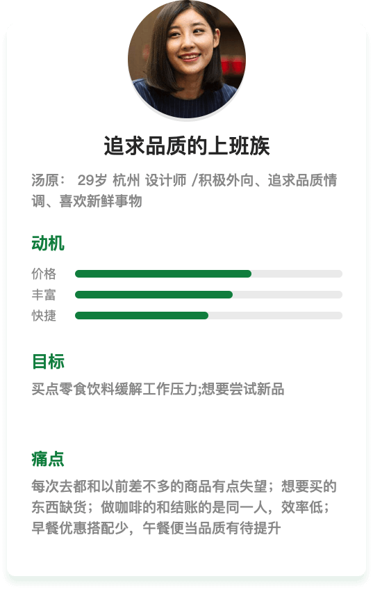 711便利店数字化创新-前期研究 - 图27