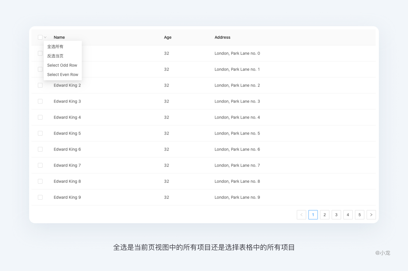 B端-WEB表格设计解析 - 图61