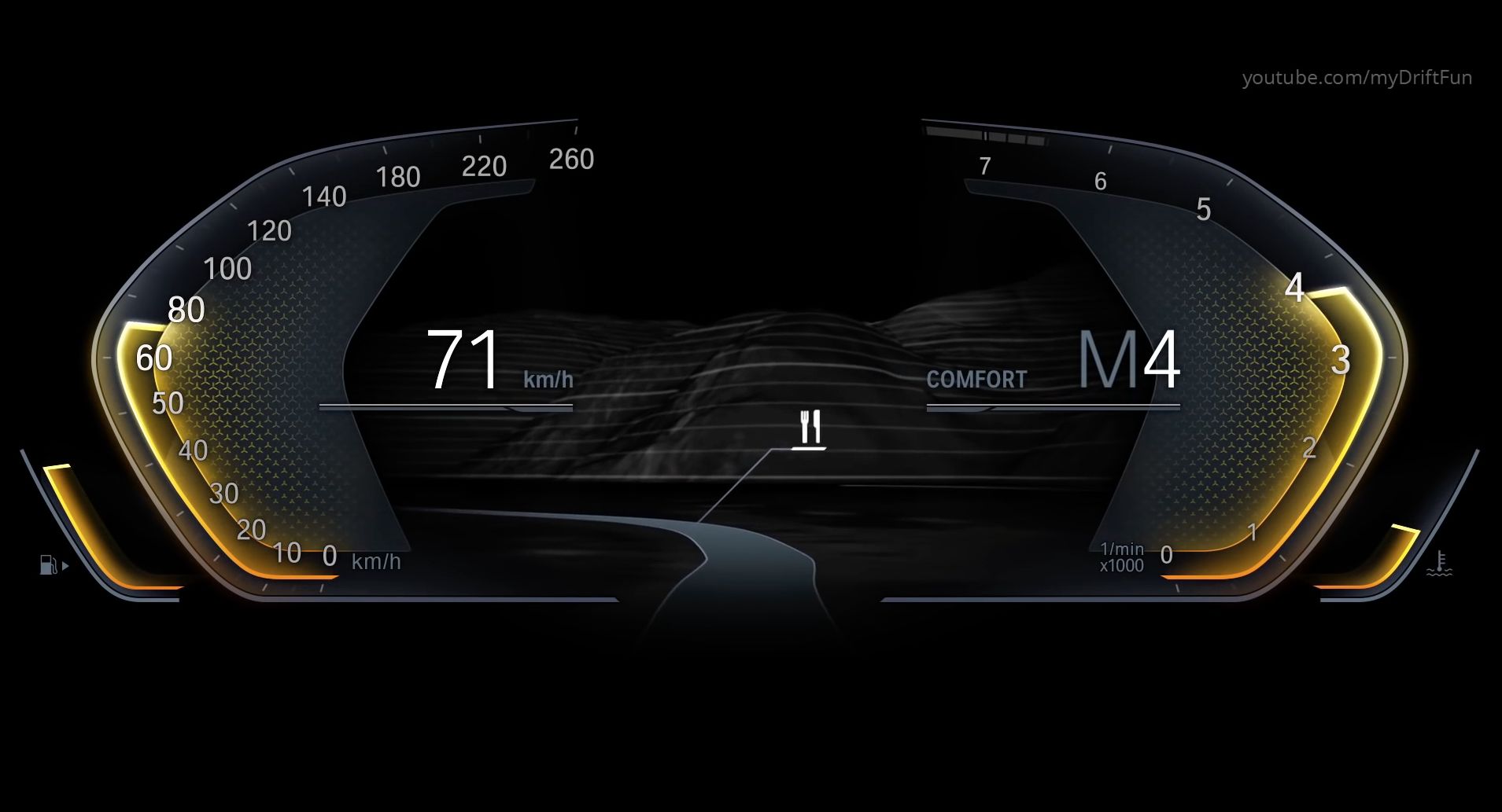 车载HMI - 汽车仪表盘交互体验设计分析（一） - 图23