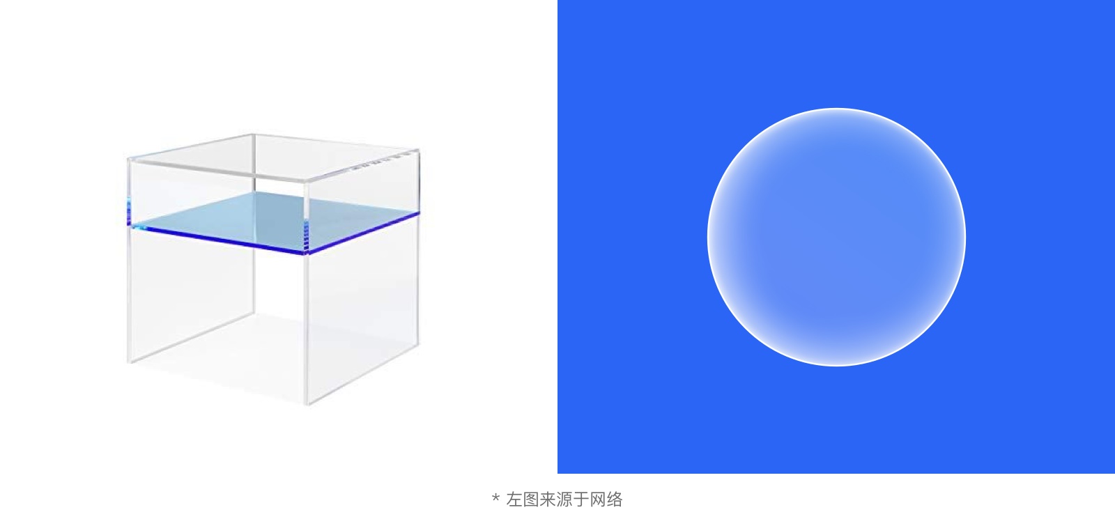 腾讯文档【如何做品牌升级复盘总结 (上】 - 图14