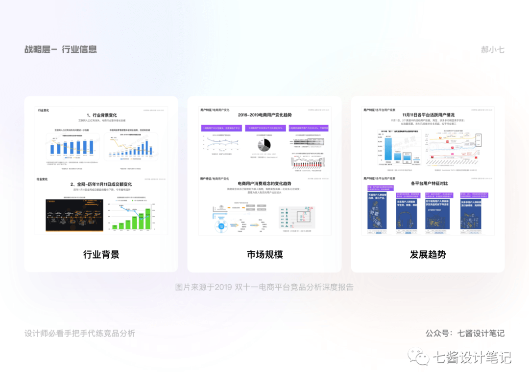 竞品分析 - 手把手代练竞品分析（上） - 图8