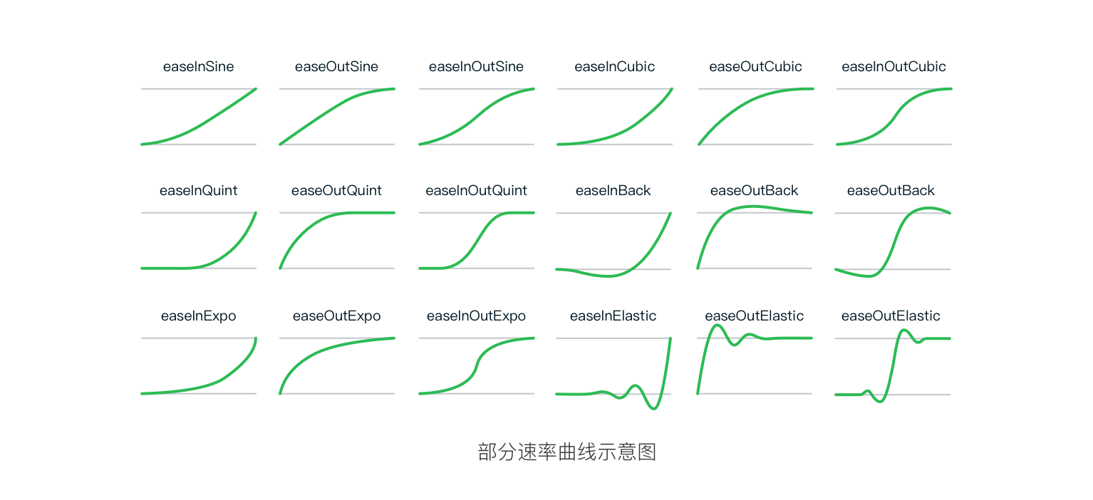 途牛【新设计探索解析】 - 图23