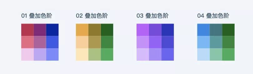 B端 - 可视化色彩体系的配色方法探索 - 图34
