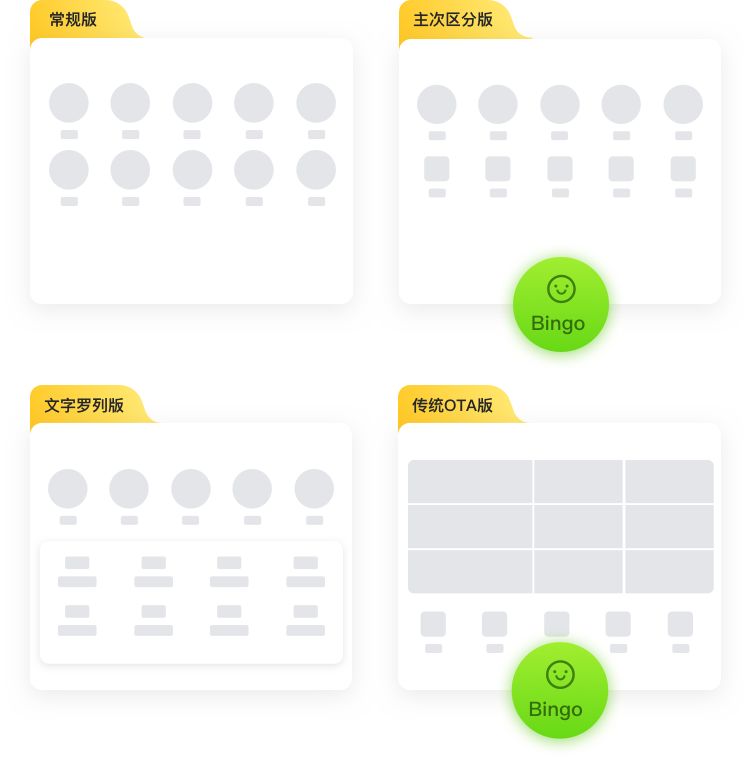 马蜂窝【首页改版打法解析】 - 图8