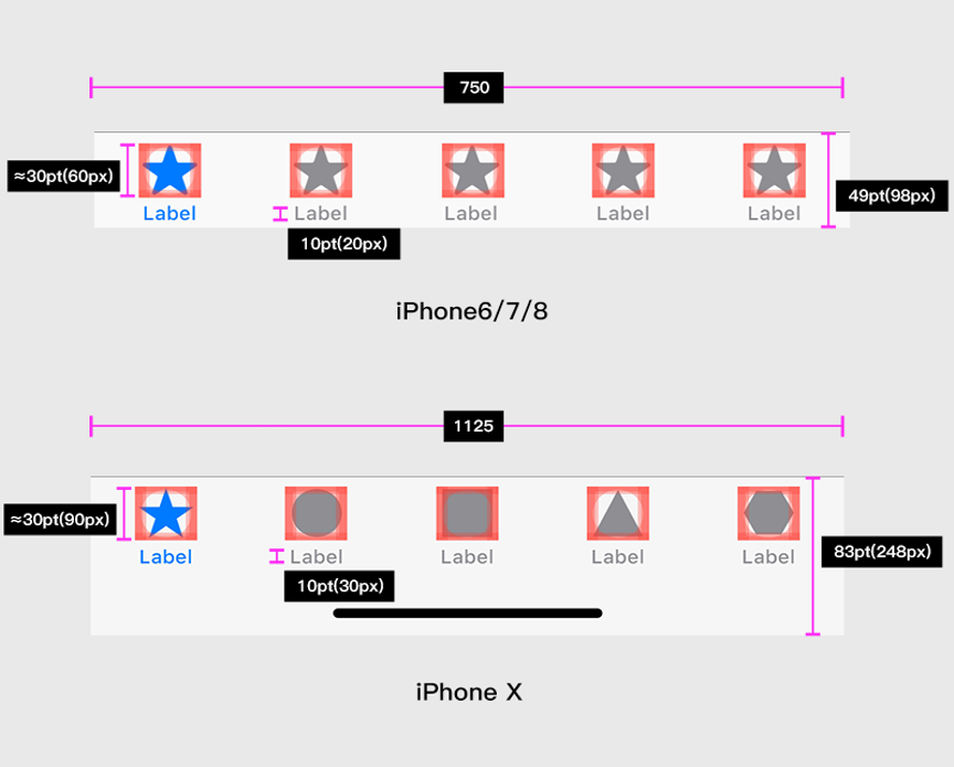 iOS、Android设计规范、适配总结 - 图11