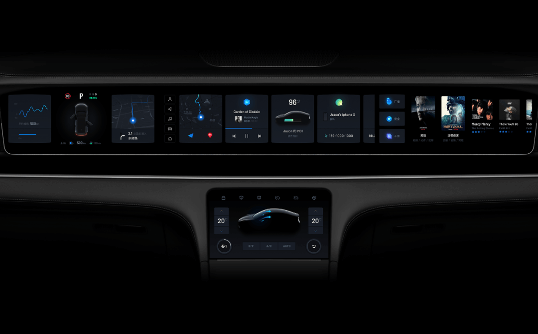 车载HMI - 车载设计原则和开眼 - 图45