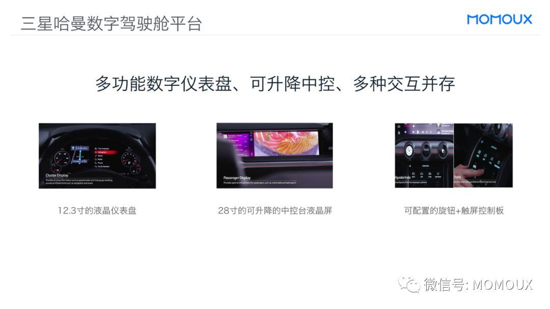 车载HMI - 最全面的智能驾驶舱显示屏趋势分析 - 图8