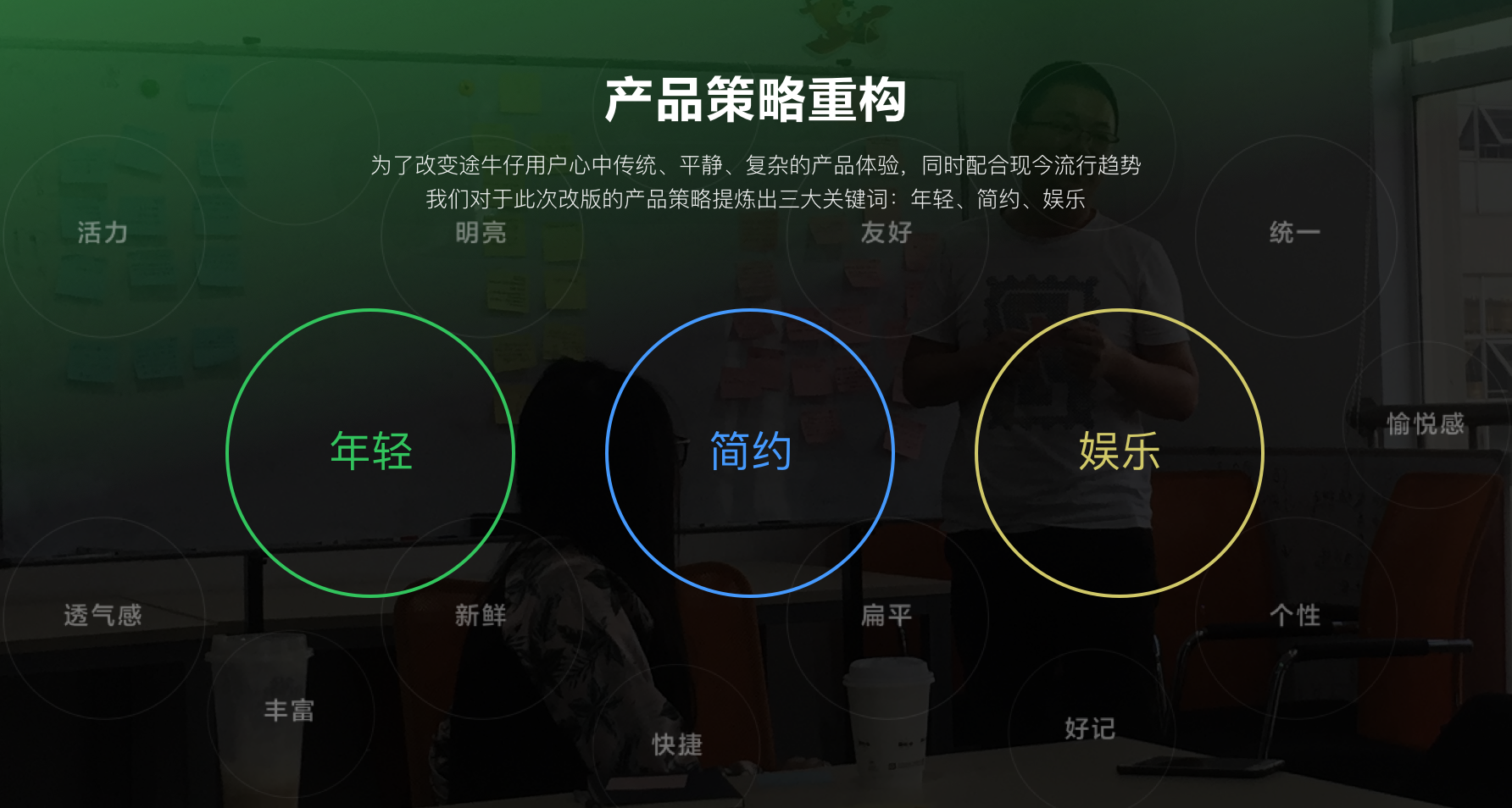 途牛【新设计探索解析】 - 图14