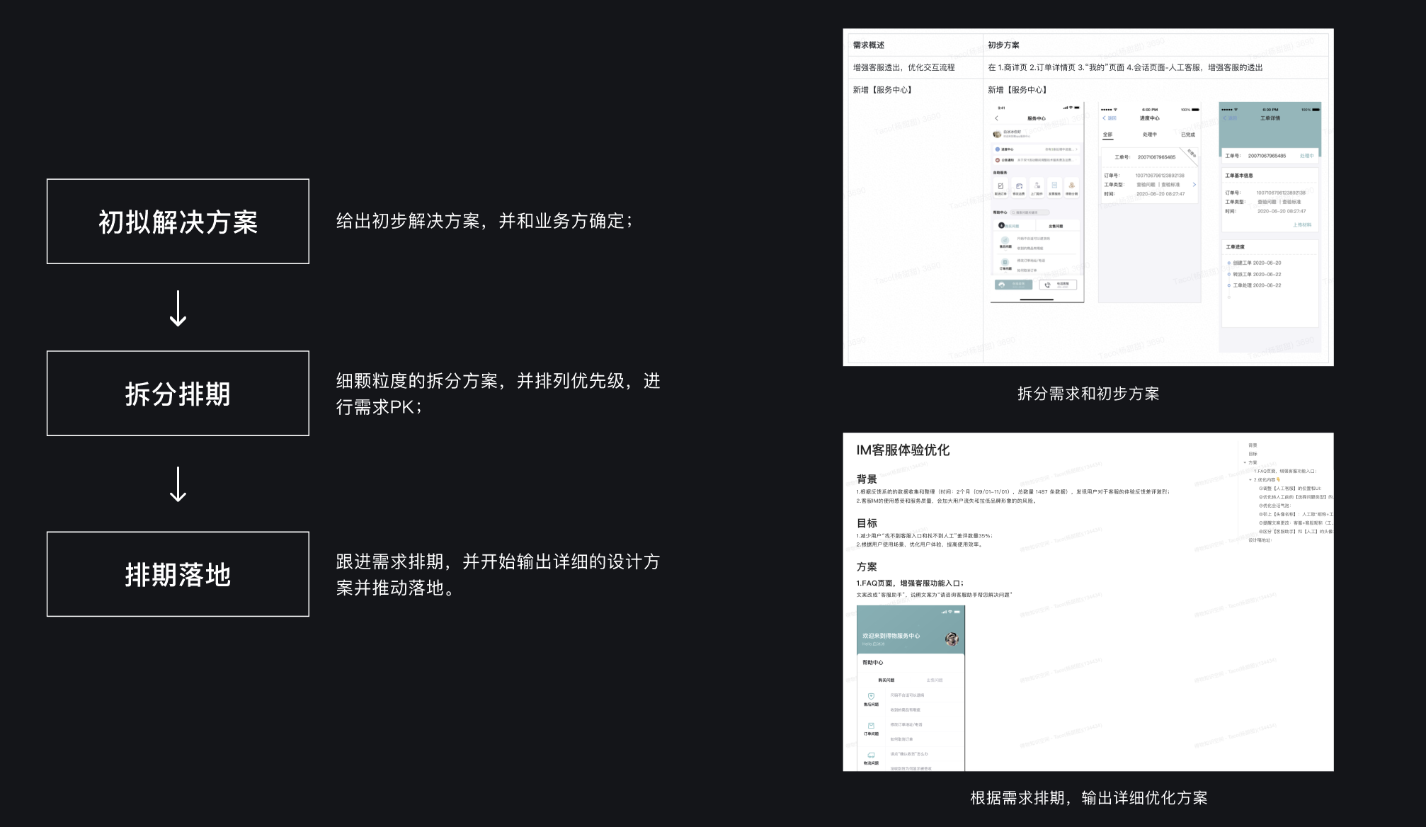 B端-如何挖掘和发挥设计价值？ - 图9