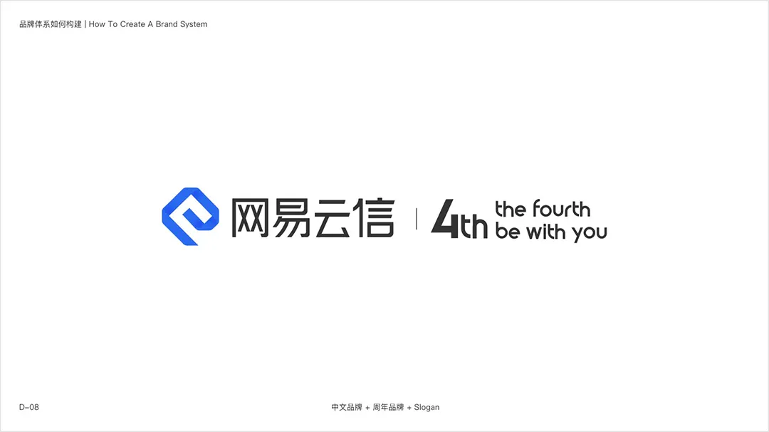 网易智企【品牌设计体系化实录】 - 图53