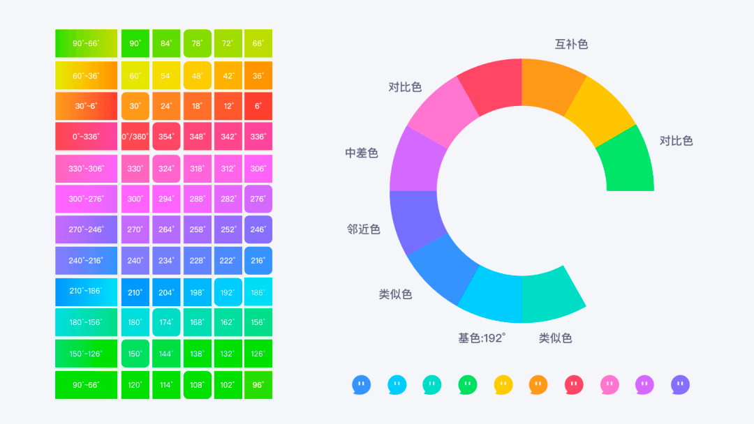 QQ语言｜有生机的语言 - 图4