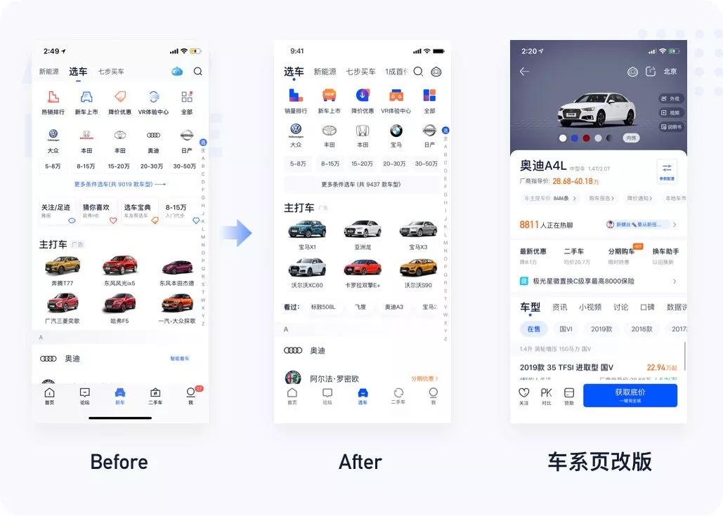 汽车之家【 V10.0改版设计总结】 - 图17