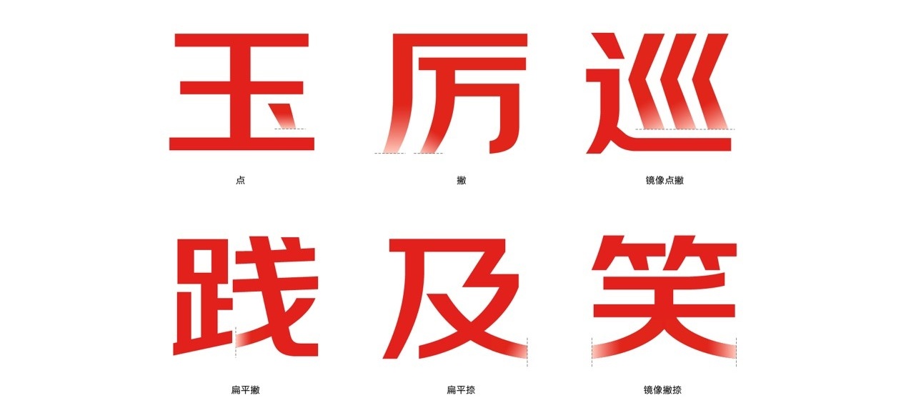 京东 |  字体「京东朗正体」品牌定制设计过程全纪录 - 图11