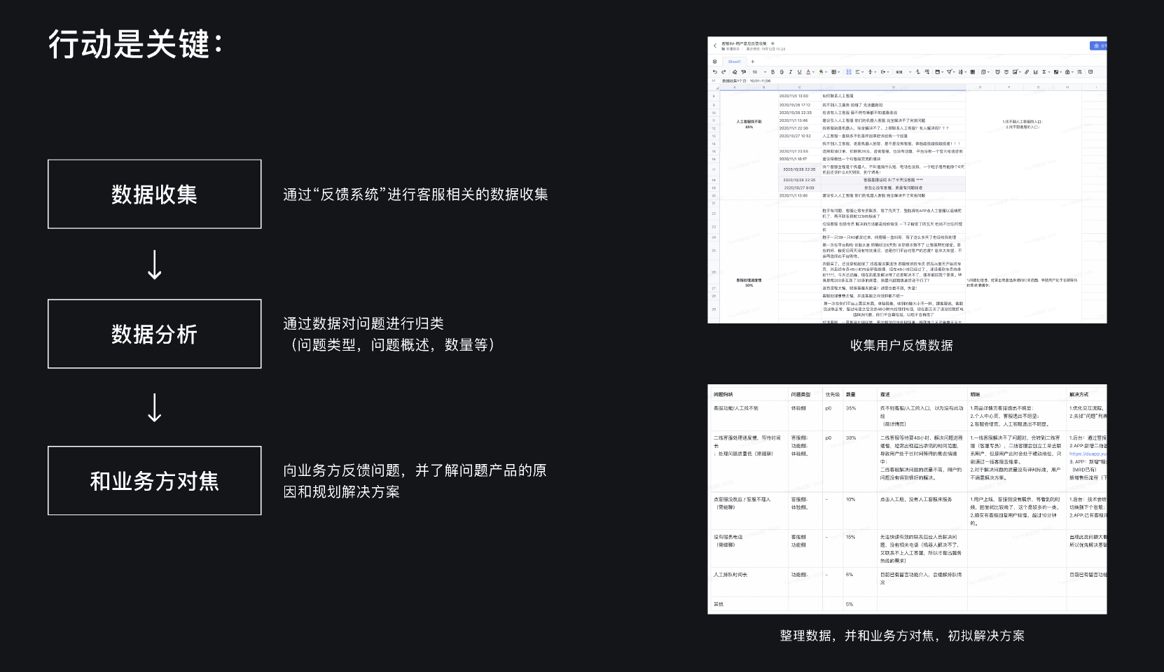 B端-如何挖掘和发挥设计价值？ - 图8