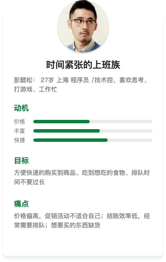 711便利店数字化创新-前期研究 - 图26