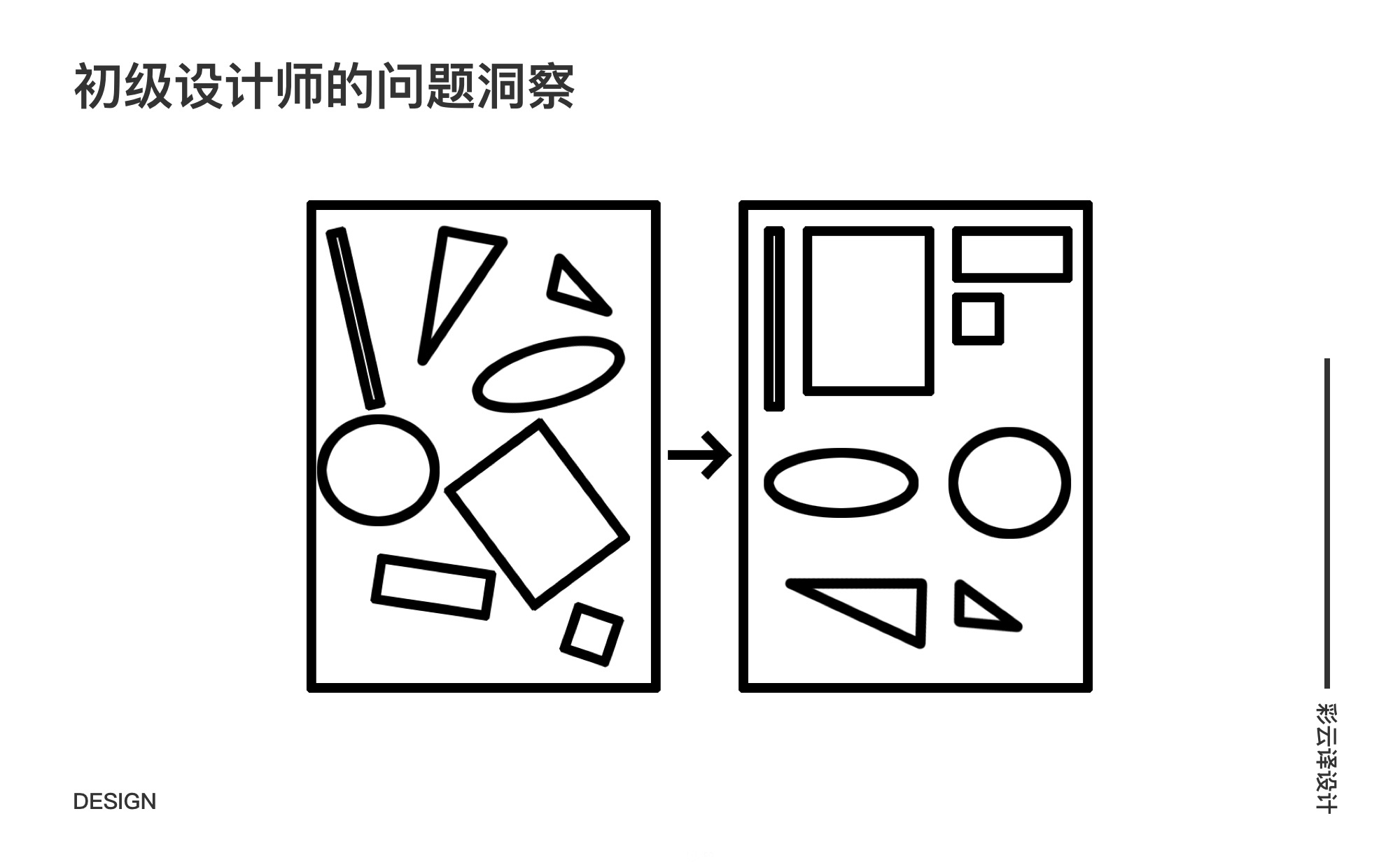 高级设计师 - 到底高级在哪？ - 图7