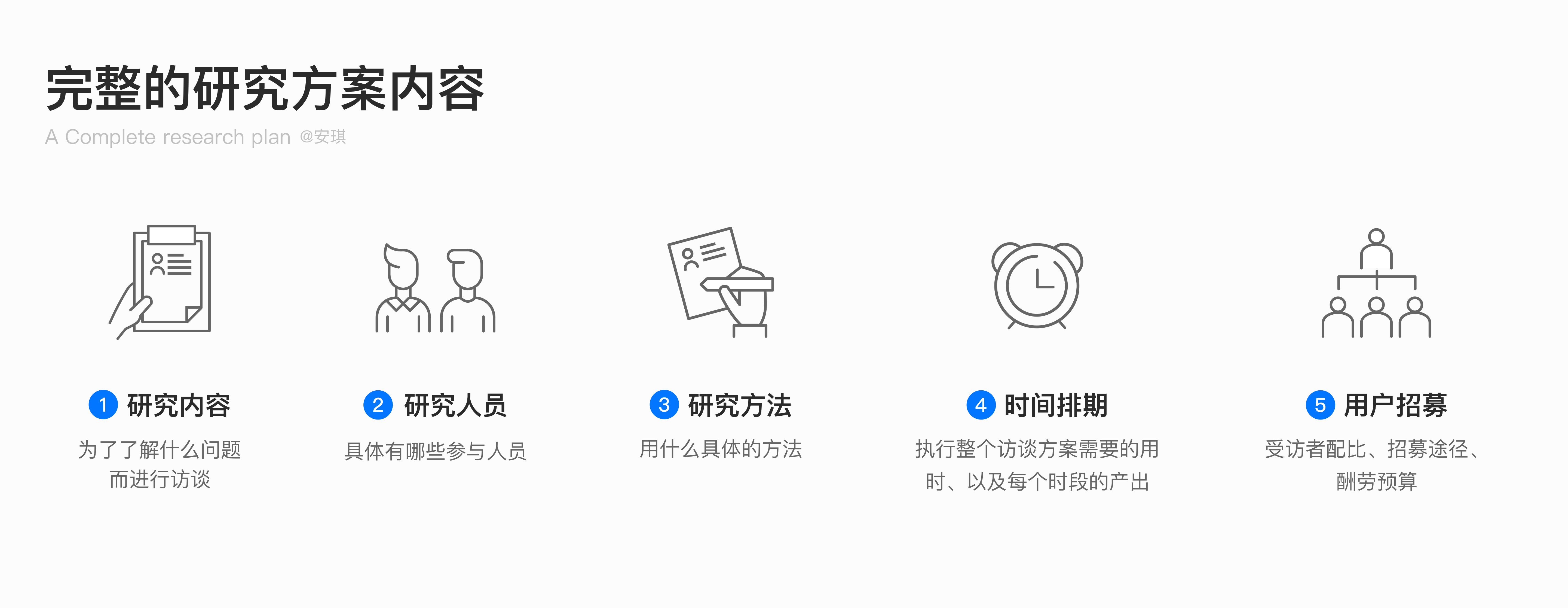 用户访谈全流程：深入挖掘用户需求 - 图17