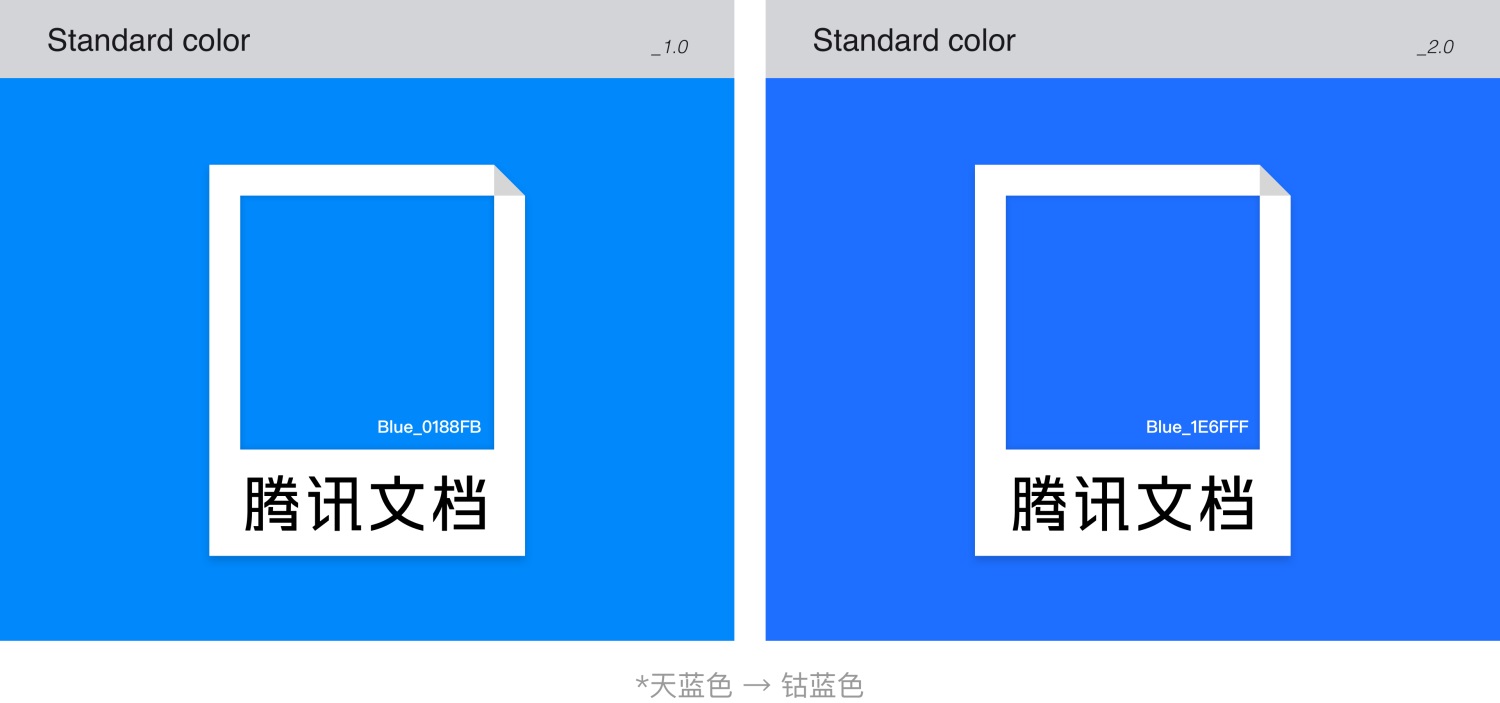 色彩系统构建【腾讯文档实战案例！】 - 图3