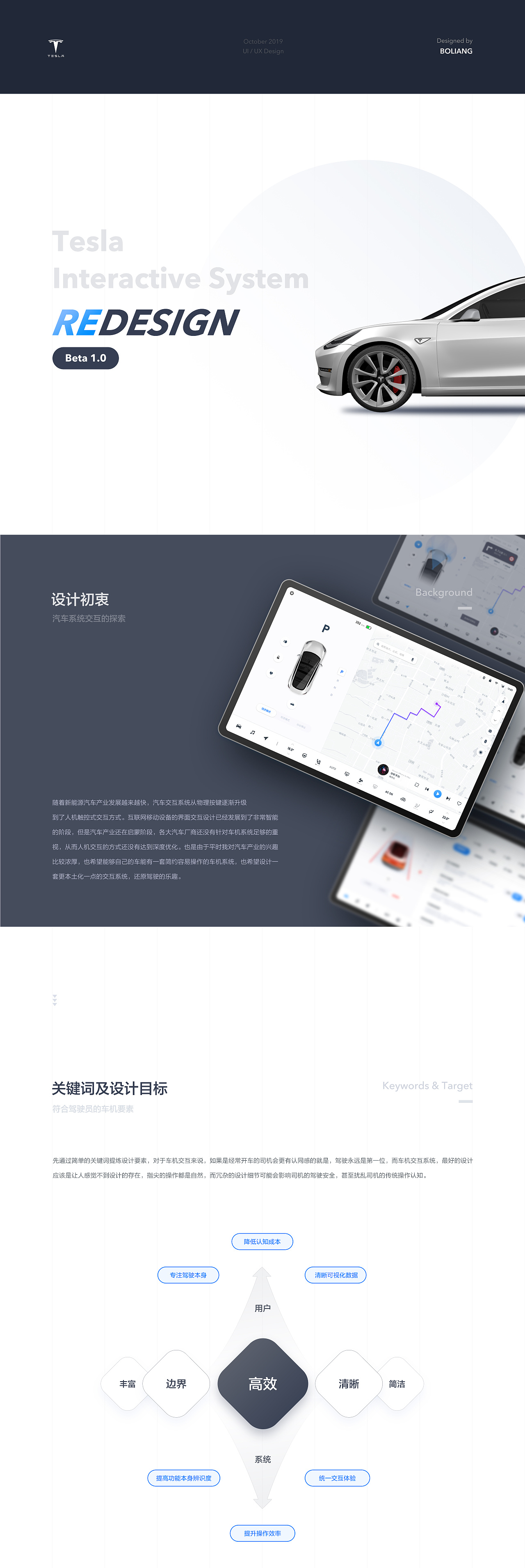 汽车交互探索-Tesla人机交互Redesign - 图1