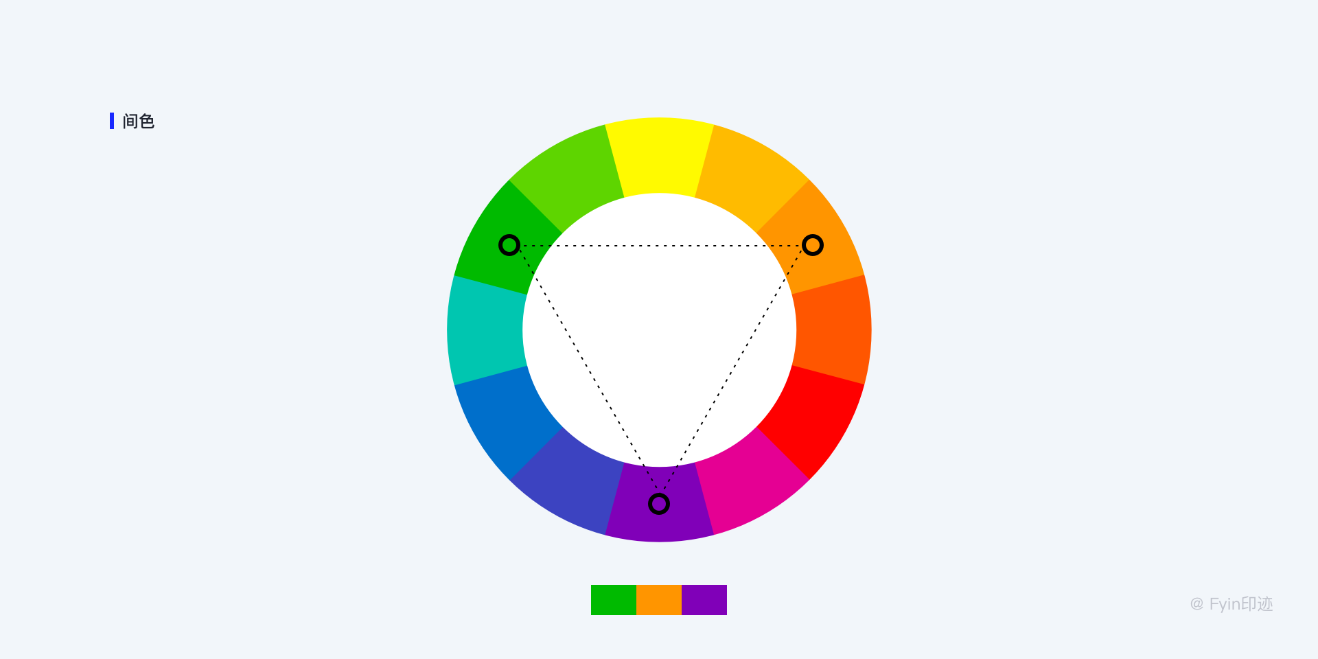 设计师必看的色彩与应用指南 - 图5
