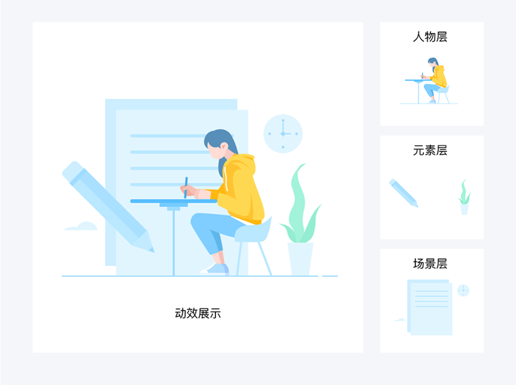 作业帮｜团队如何设计并落地插画系统 - 图19