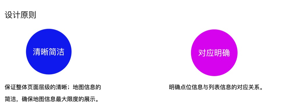 B端-地图的应用设计 - 图7