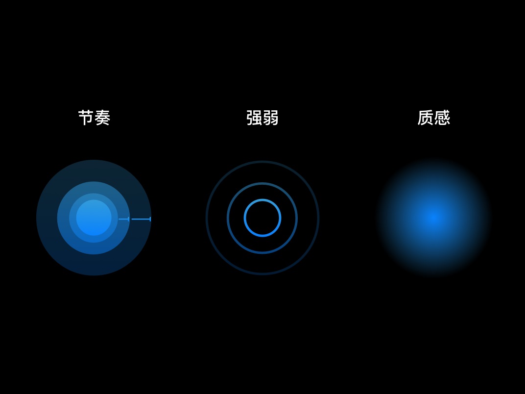 WatchOS App 设计指南-微信官方 - 图11