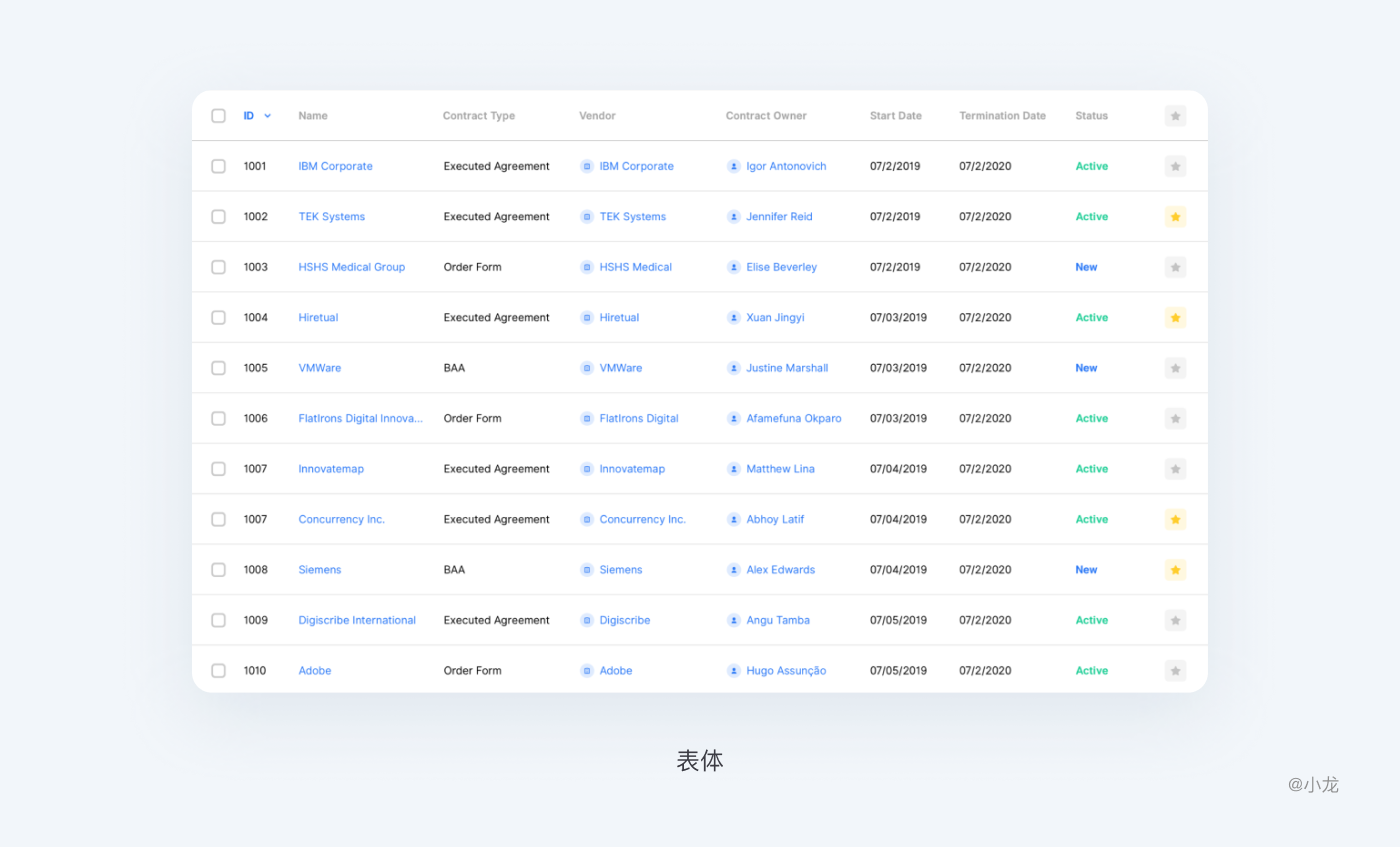 B端-WEB表格设计解析 - 图15