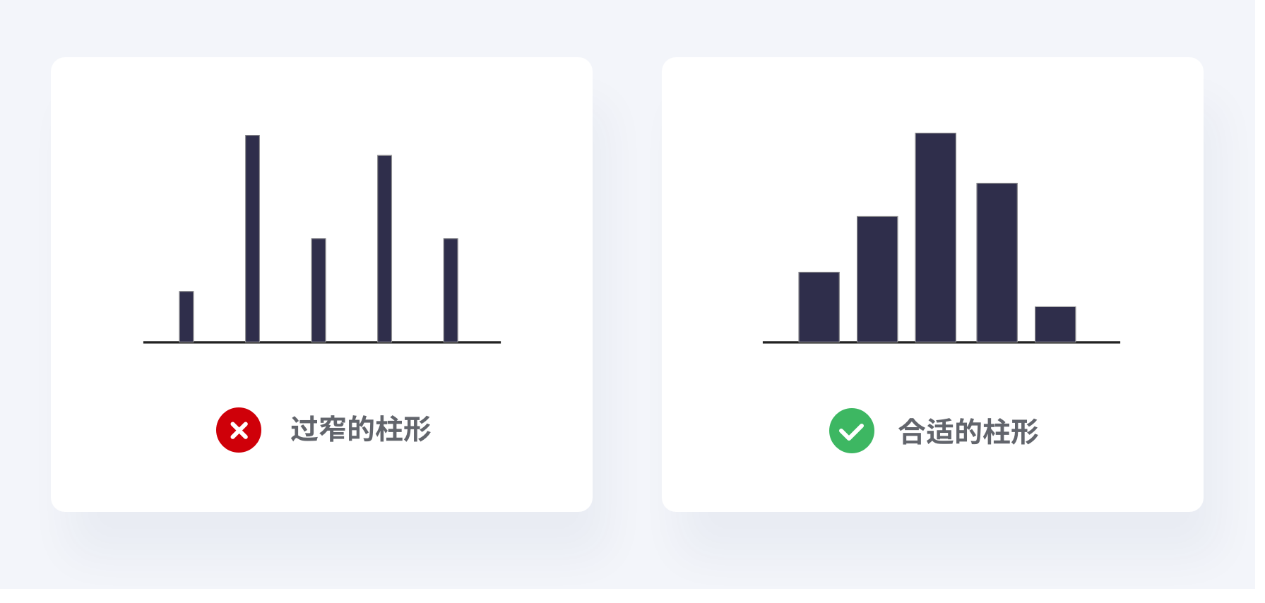 数据可视化-基础篇 - 图69