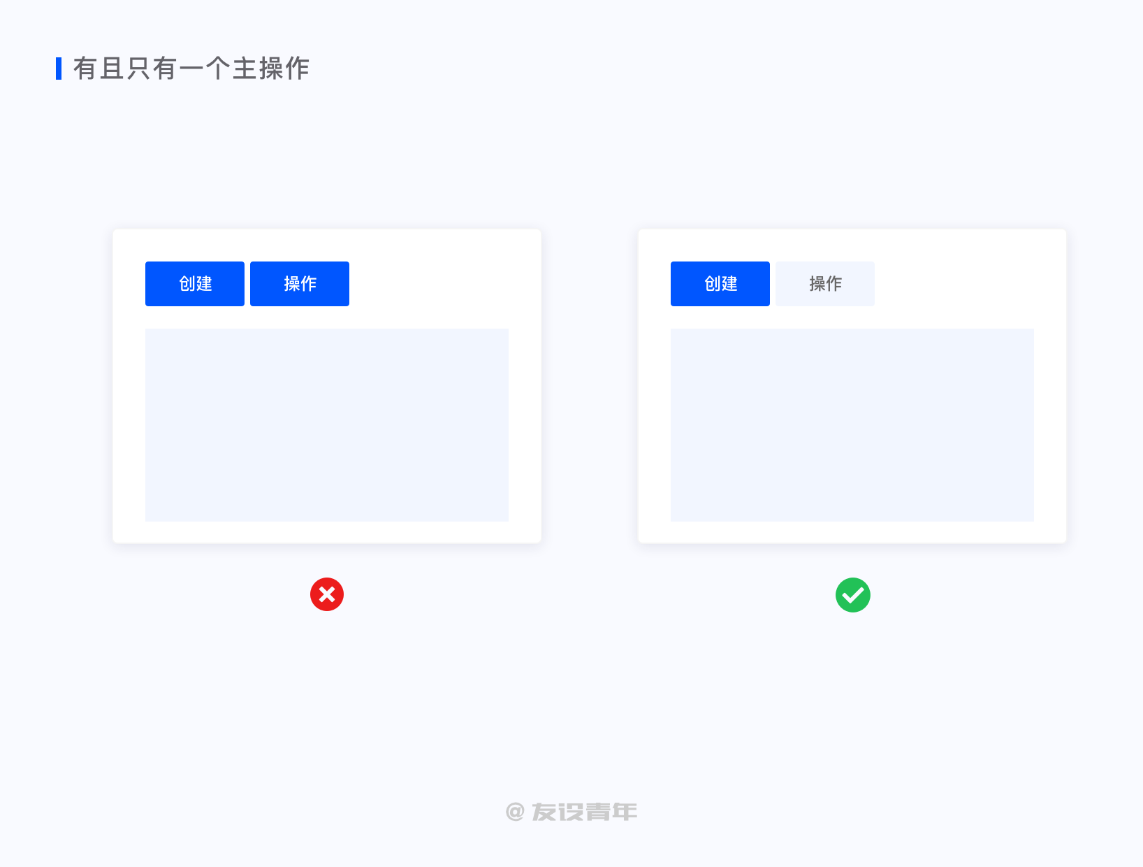 B端-表格数据可视化必修课 - 图4