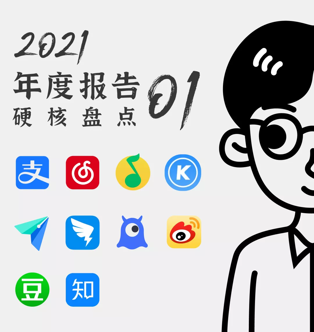 2021年度报告硬核盘点一 - 图1