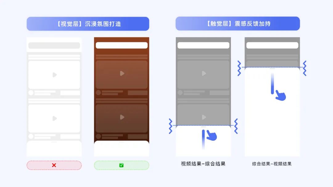 百度视频搜索｜体验设计全链路框架升级 - 图6