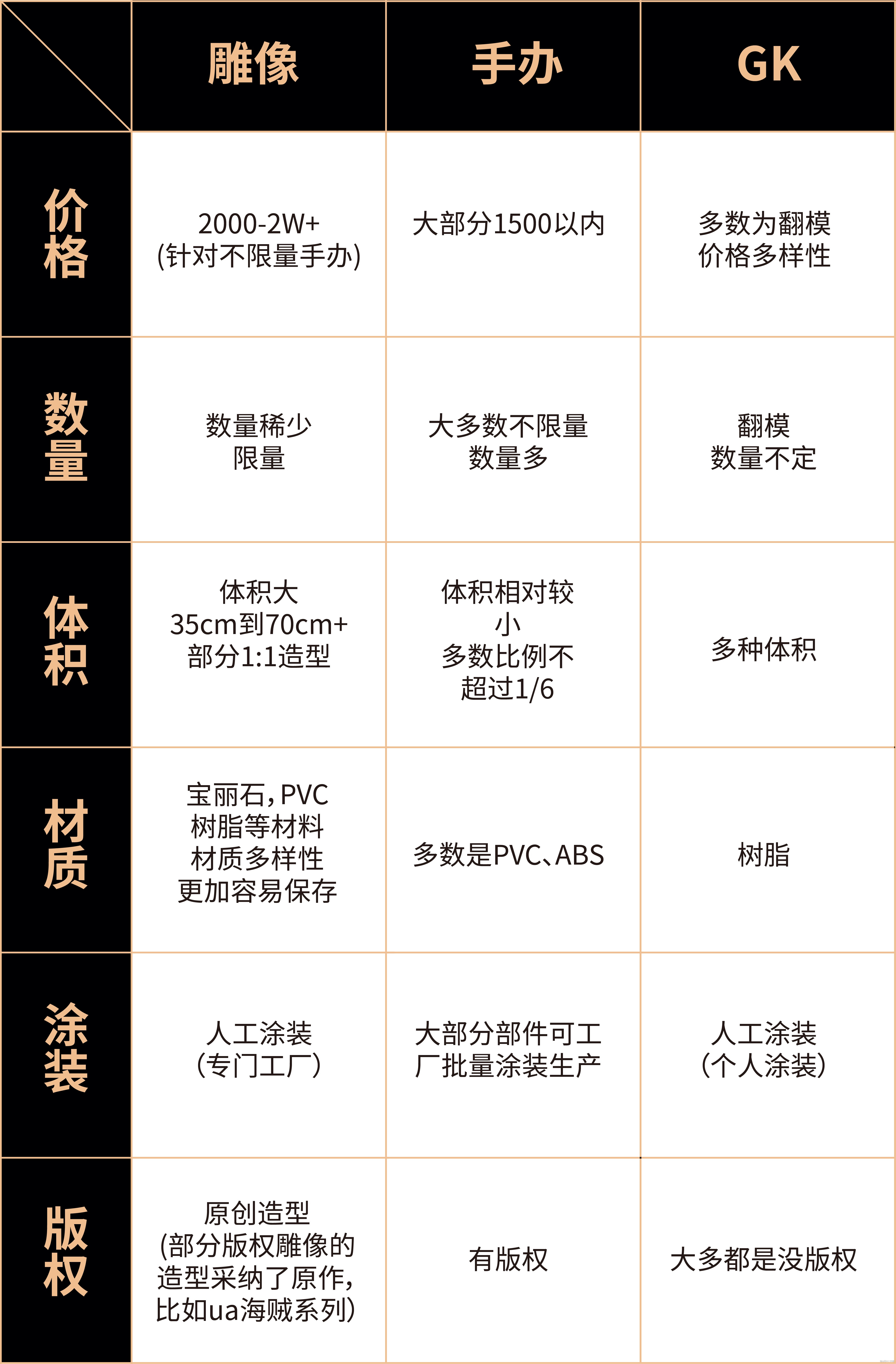 2020-2021 设计趋势ISUX报告 · 潮玩篇 - 图82