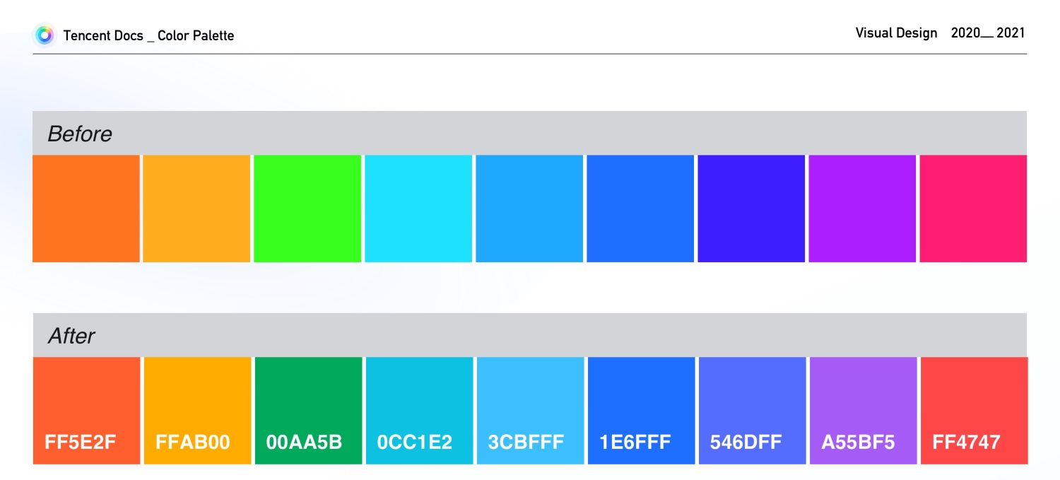 色彩系统构建【腾讯文档实战案例！】 - 图9