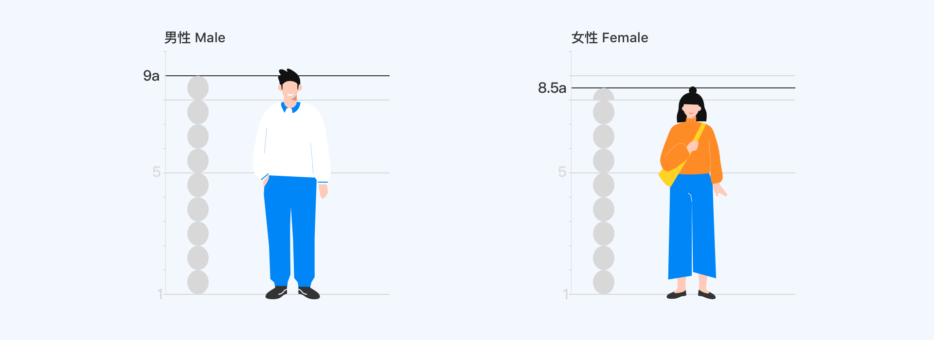 携程插画体系设计与应用 - 图19