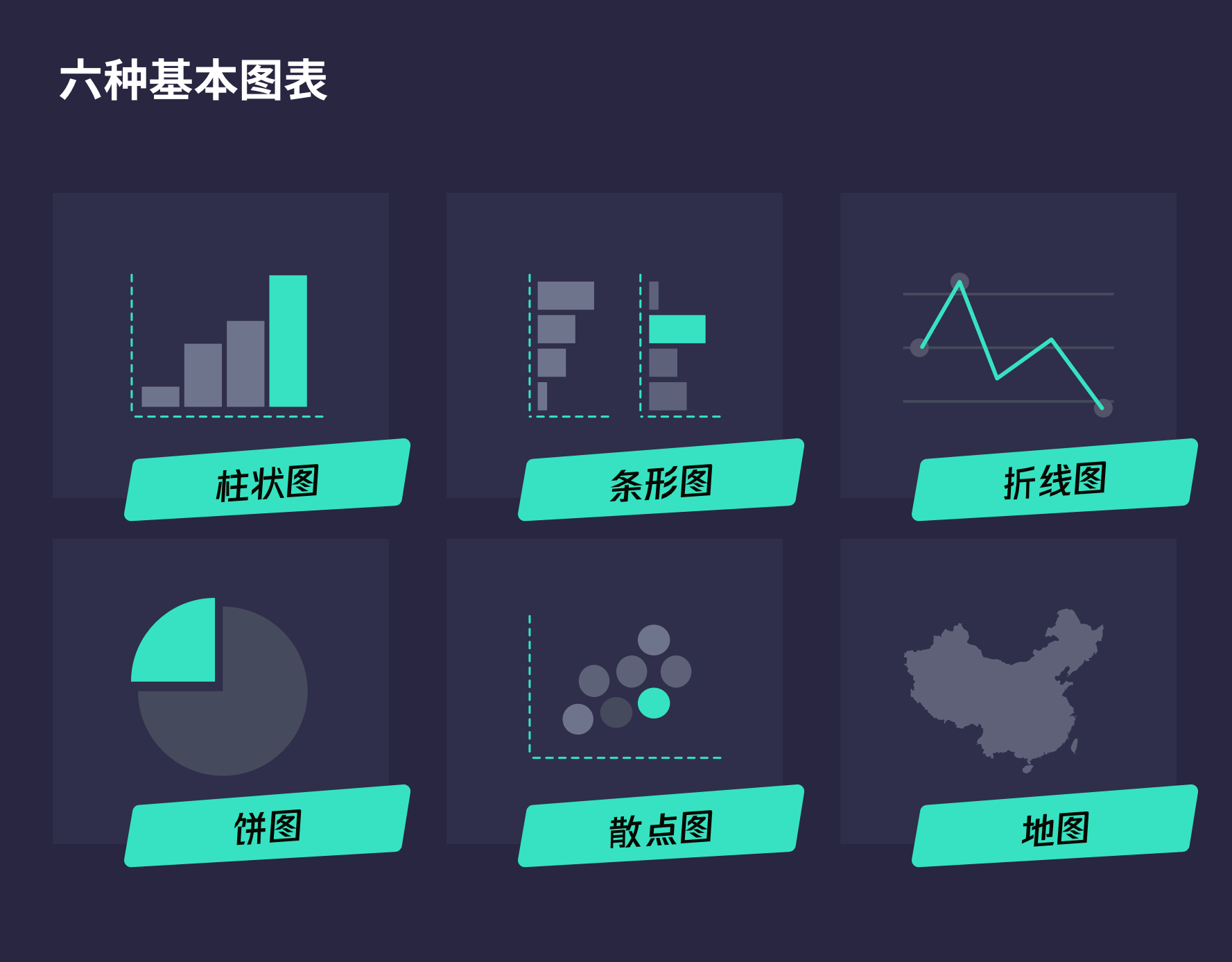 数据可视化-基础篇 - 图25