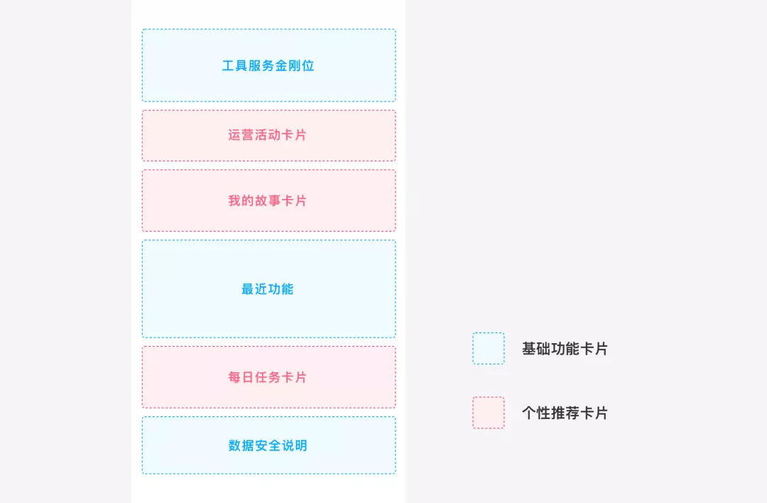 百度网盘V11.0【服务体验升级】 - 图4