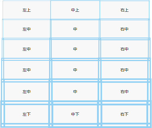 B端-表格边框你知多少 - 图10