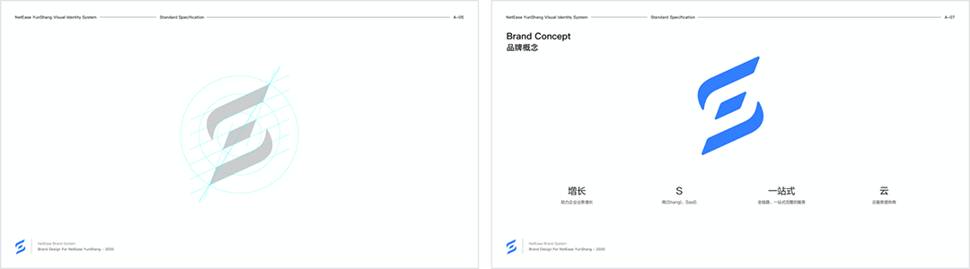 网易智企【品牌设计体系化实录】 - 图60