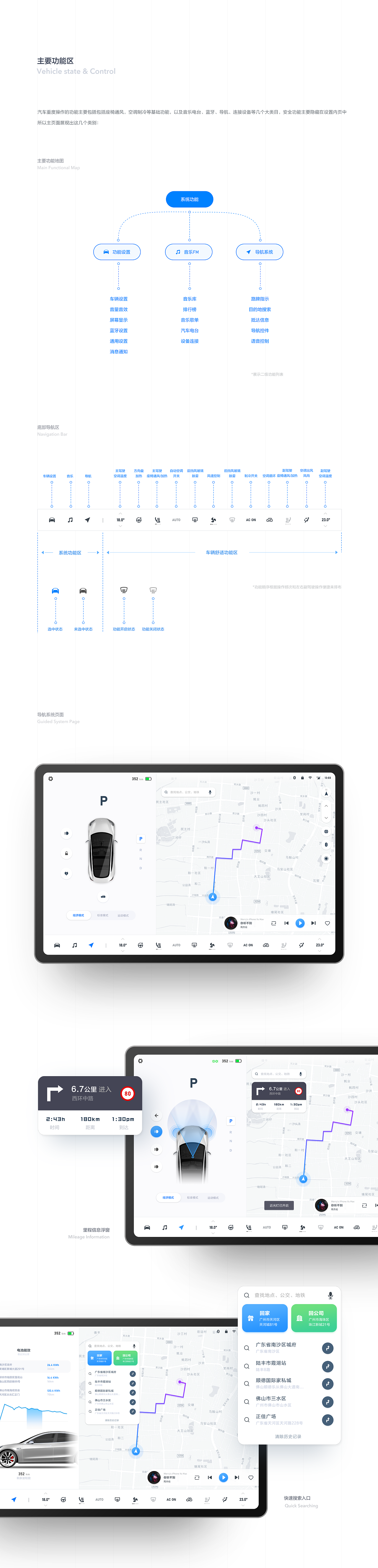 汽车交互探索-Tesla人机交互Redesign - 图4