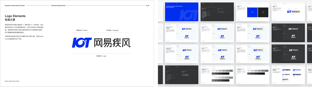 网易智企【品牌设计体系化实录】 - 图77