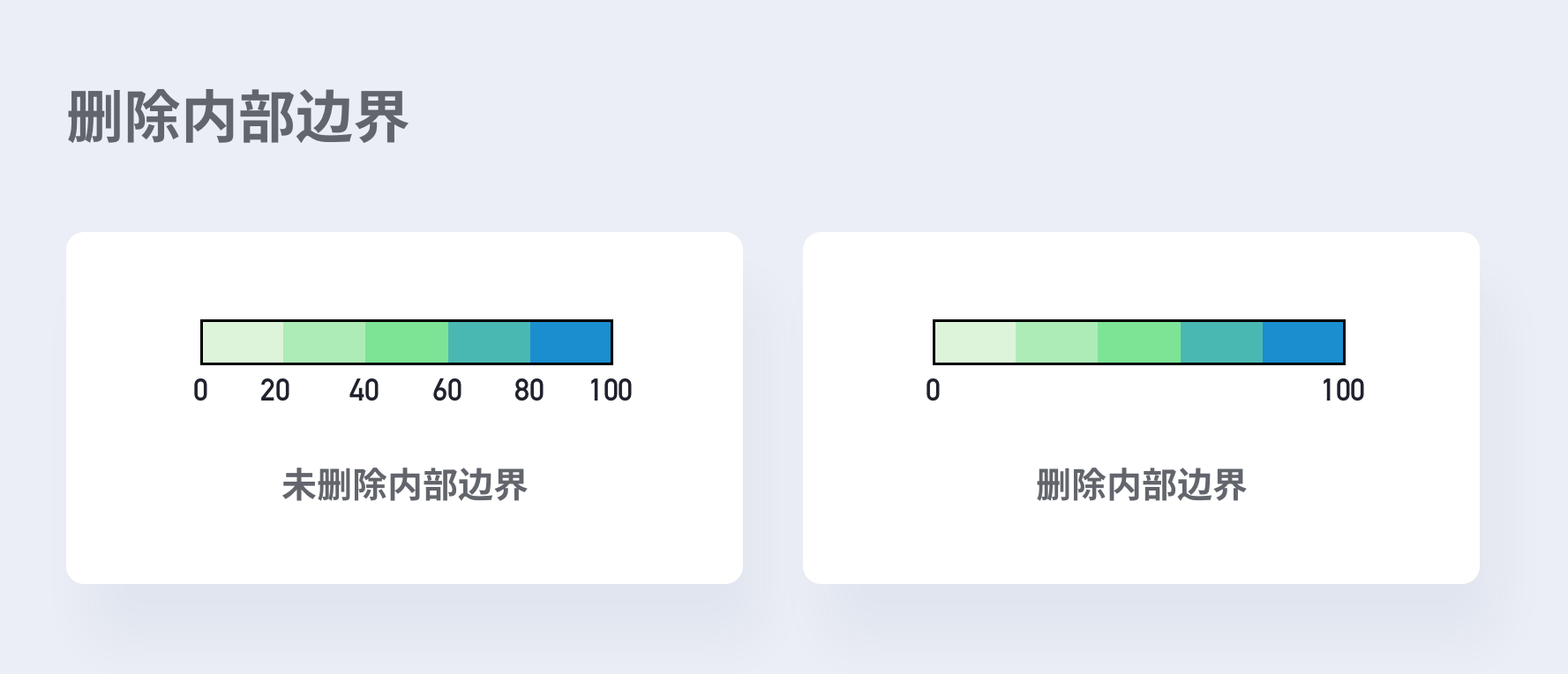 数据可视化-基础篇 - 图59