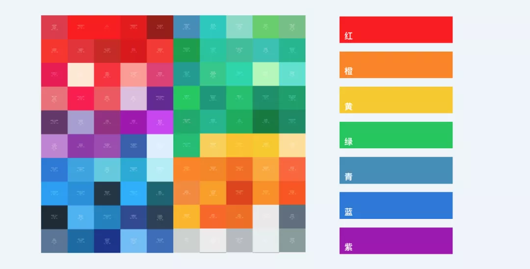 B端 - 可视化色彩体系的配色方法探索 - 图13