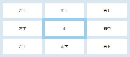 B端-表格边框你知多少 - 图4