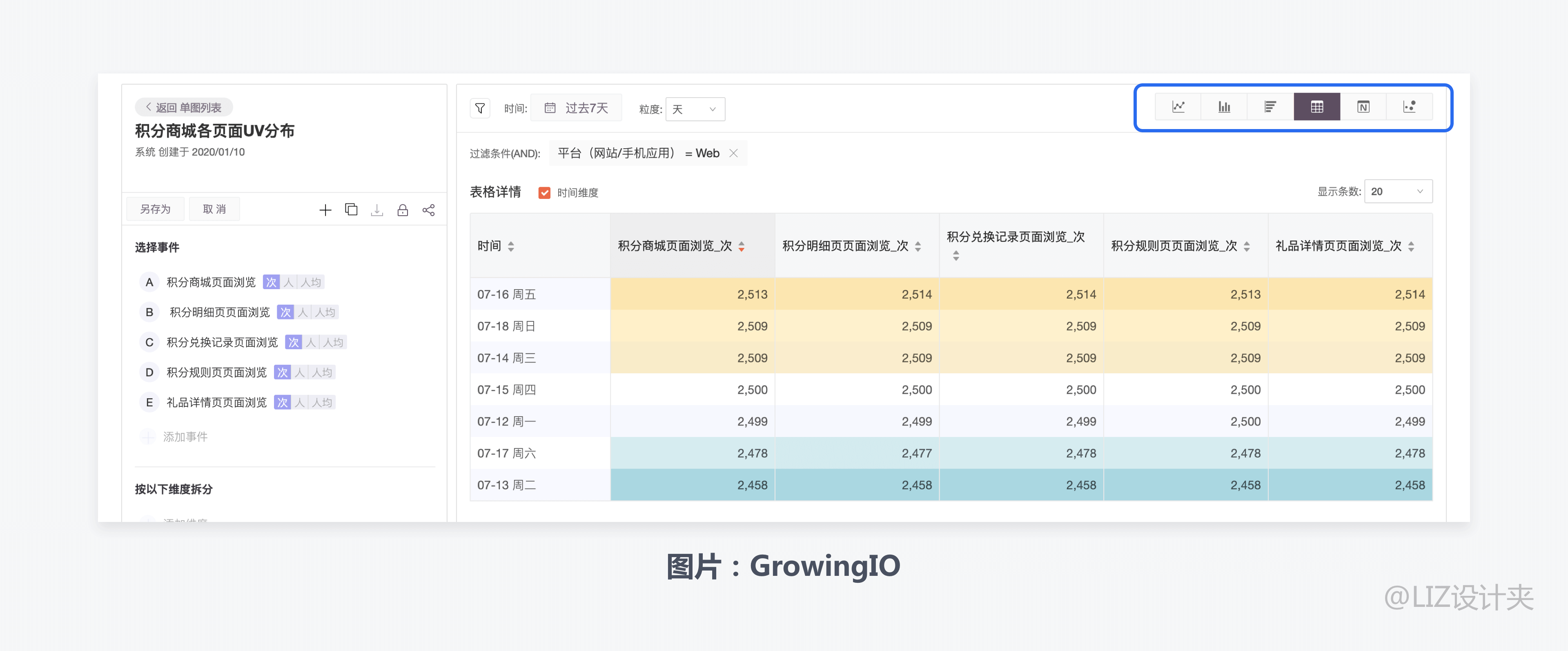 B端-数据筛选设计 - 图20