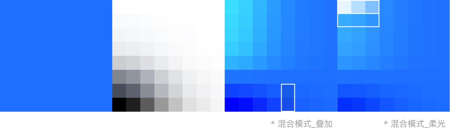 色彩系统构建【腾讯文档实战案例！】 - 图17